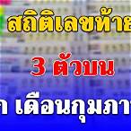เลขท้าย 3 ตัว คือ